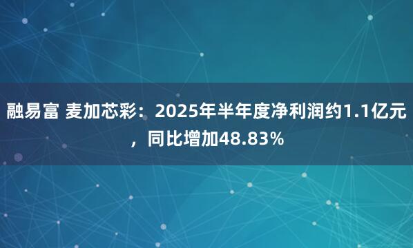 融易富 麦加芯彩：2025年半年度净利润约1.1亿元，同比增加48.83%