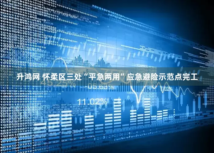 升鸿网 怀柔区三处“平急两用”应急避险示范点完工